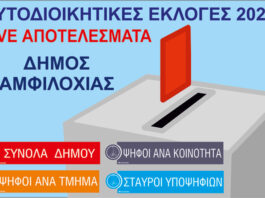 Ζωντανά ροή Αποτελεσμάτων στο Δήμο Αμφιλοχίας
